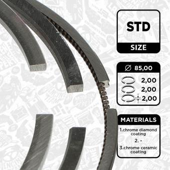 Jeu de segments de pistons ET ENGINETEAM OEM 155255148