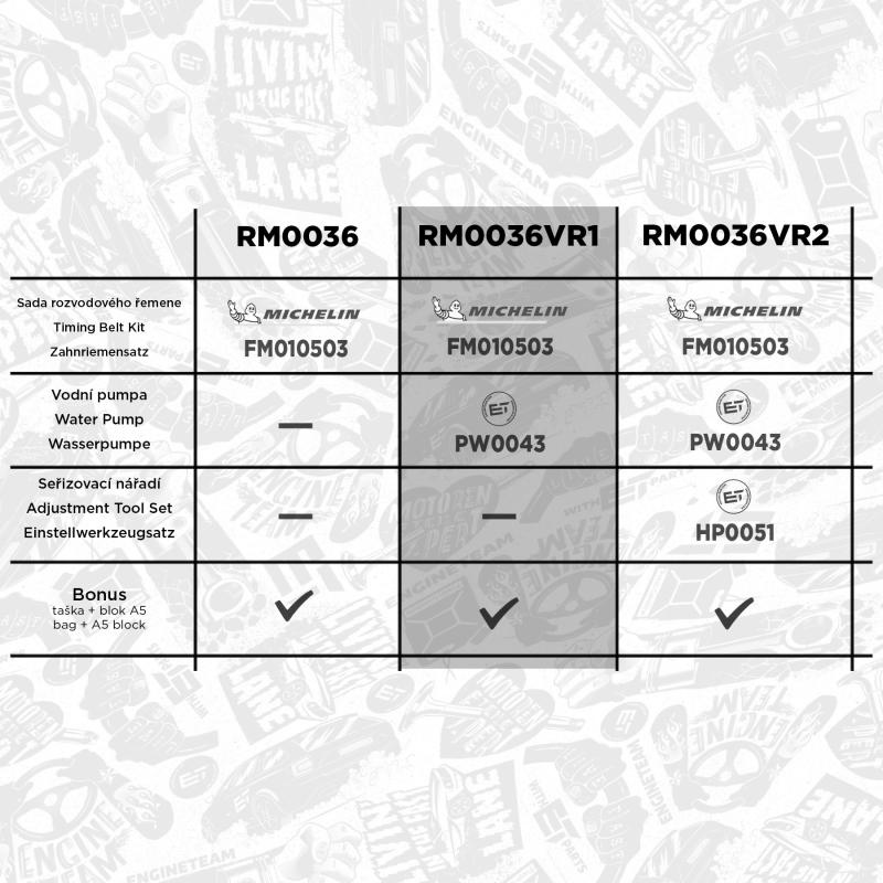 Pompe à eau + kit de courroie crantée ET ENGINETEAM RM0036VR1 - Visuel 1