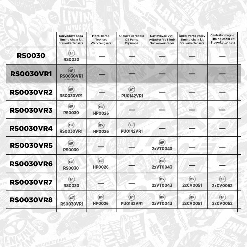 Kit de distribution par chaîne ET ENGINETEAM RS0030VR1 - Visuel 2