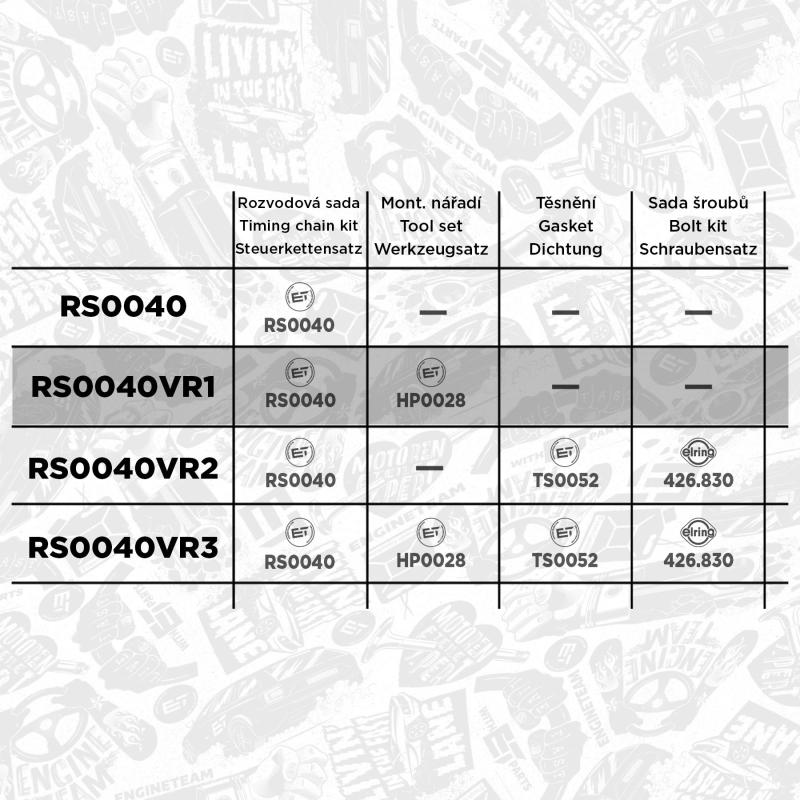 Kit de distribution par chaîne ET ENGINETEAM RS0040VR1 - Visuel 2