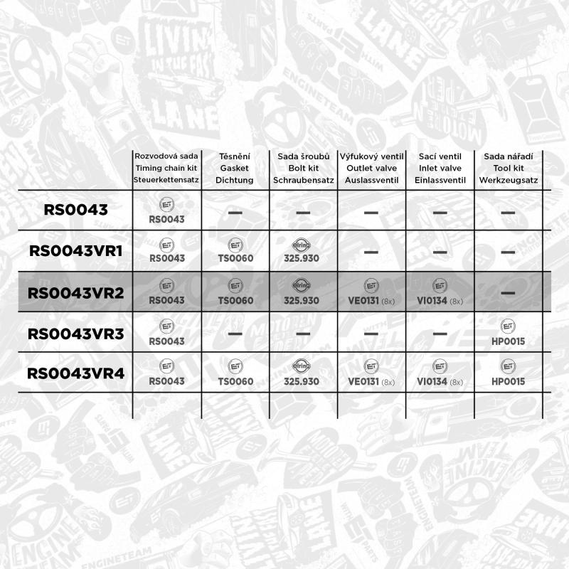Kit de distribution par chaîne ET ENGINETEAM RS0043VR2 - Visuel 2