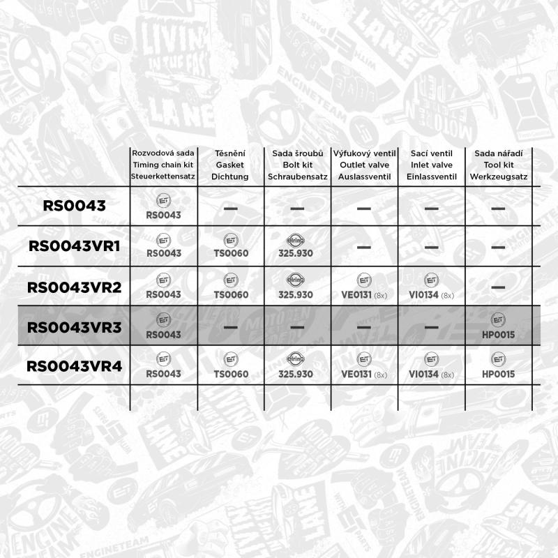 Kit de distribution par chaîne ET ENGINETEAM RS0043VR3 - Visuel 2