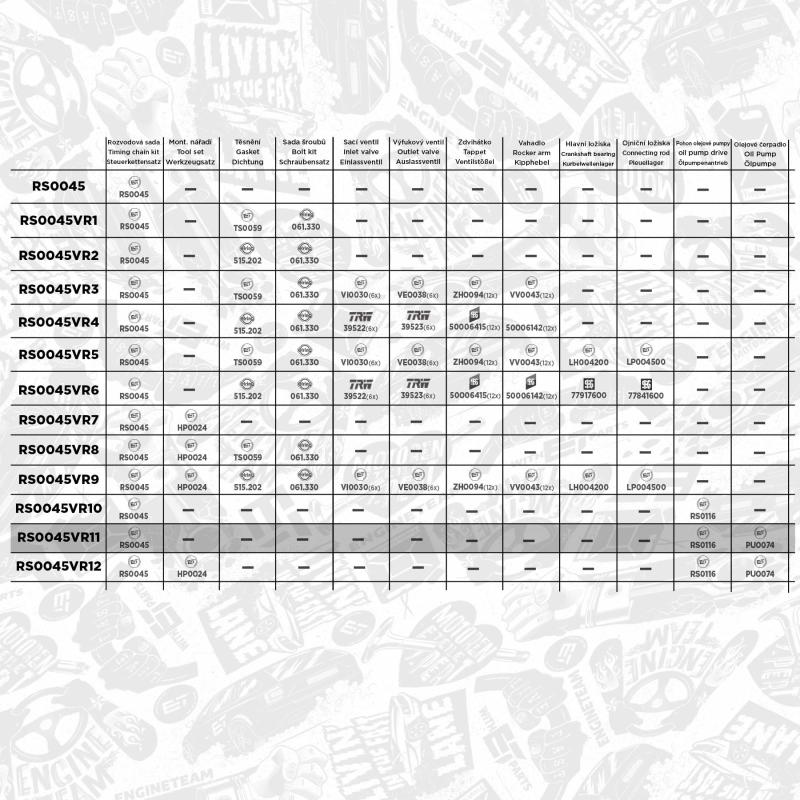 Kit de distribution par chaîne ET ENGINETEAM RS0045VR11 - Visuel 1