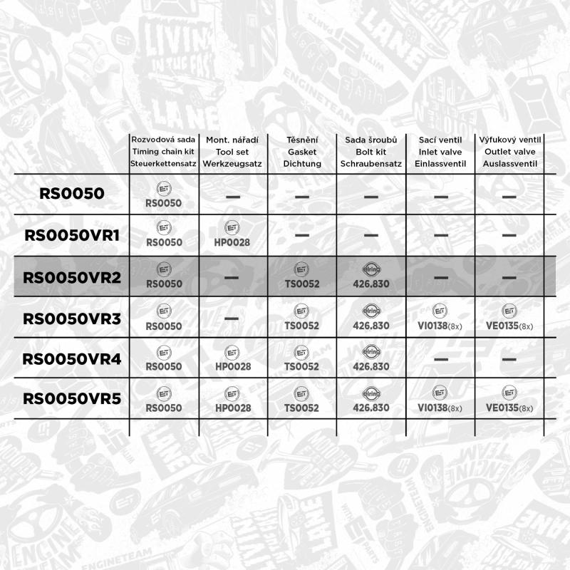 Kit de distribution par chaîne ET ENGINETEAM RS0050VR2 - Visuel 2
