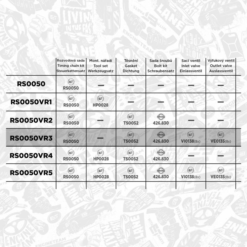 Kit de distribution par chaîne ET ENGINETEAM RS0050VR3 - Visuel 2