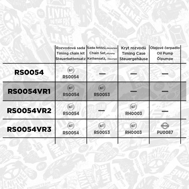 Kit de distribution par chaîne ET ENGINETEAM RS0054VR1 - Visuel 1