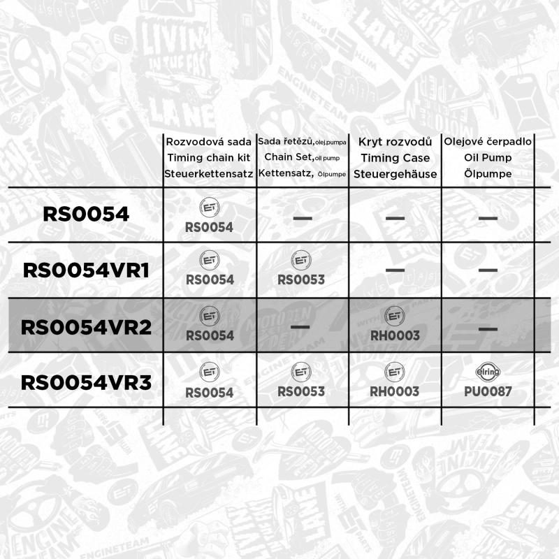 Kit de distribution par chaîne ET ENGINETEAM RS0054VR2 - Visuel 1