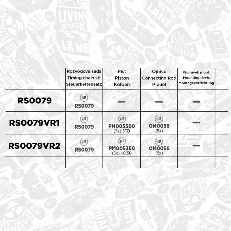 Kit de distribution par chaîne ET ENGINETEAM RS0079 - Visuel 2