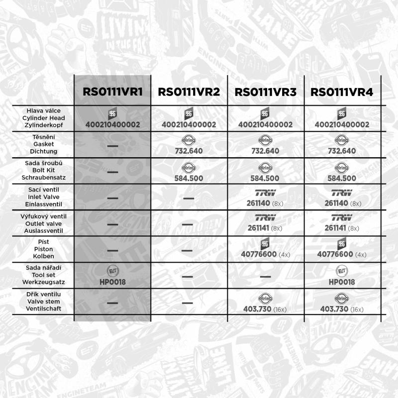 Kit de distribution par chaîne ET ENGINETEAM RS0111VR1 - Visuel 1