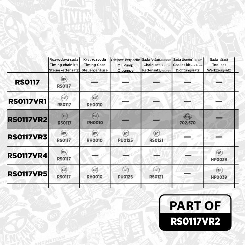 Kit de distribution par chaîne ET ENGINETEAM RS0117VR2 - Visuel 1