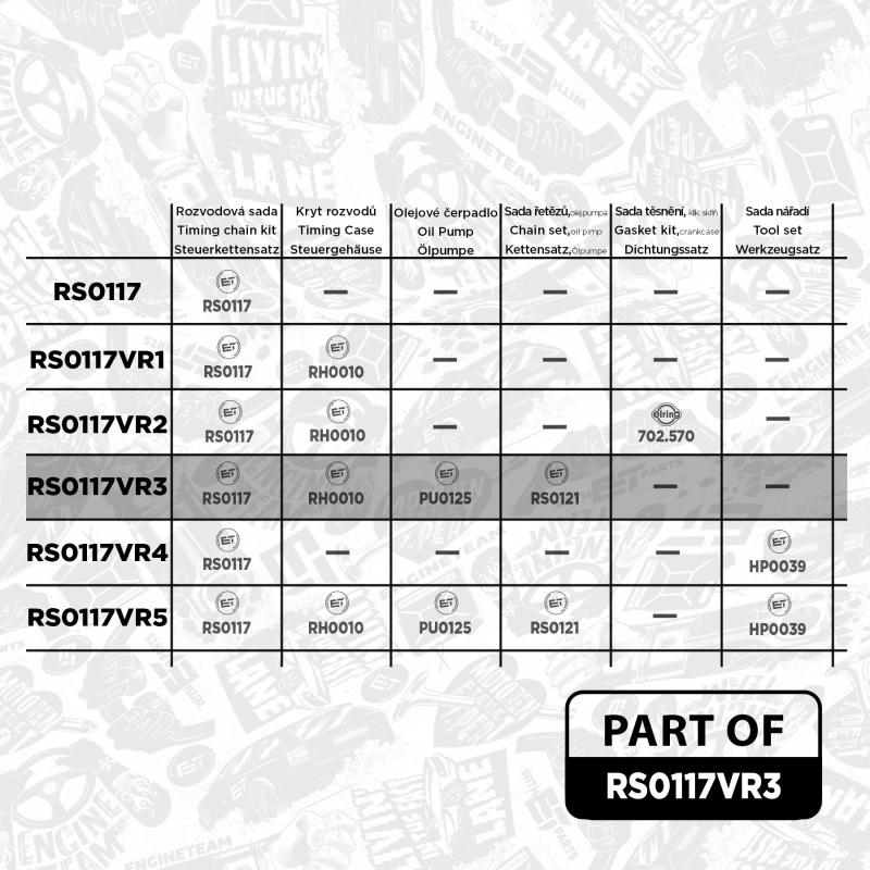Kit de distribution par chaîne ET ENGINETEAM RS0117VR3 - Visuel 1