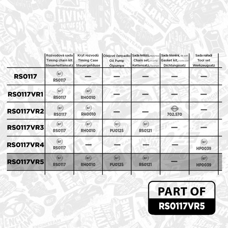 Kit de distribution par chaîne ET ENGINETEAM RS0117VR5 - Visuel 1