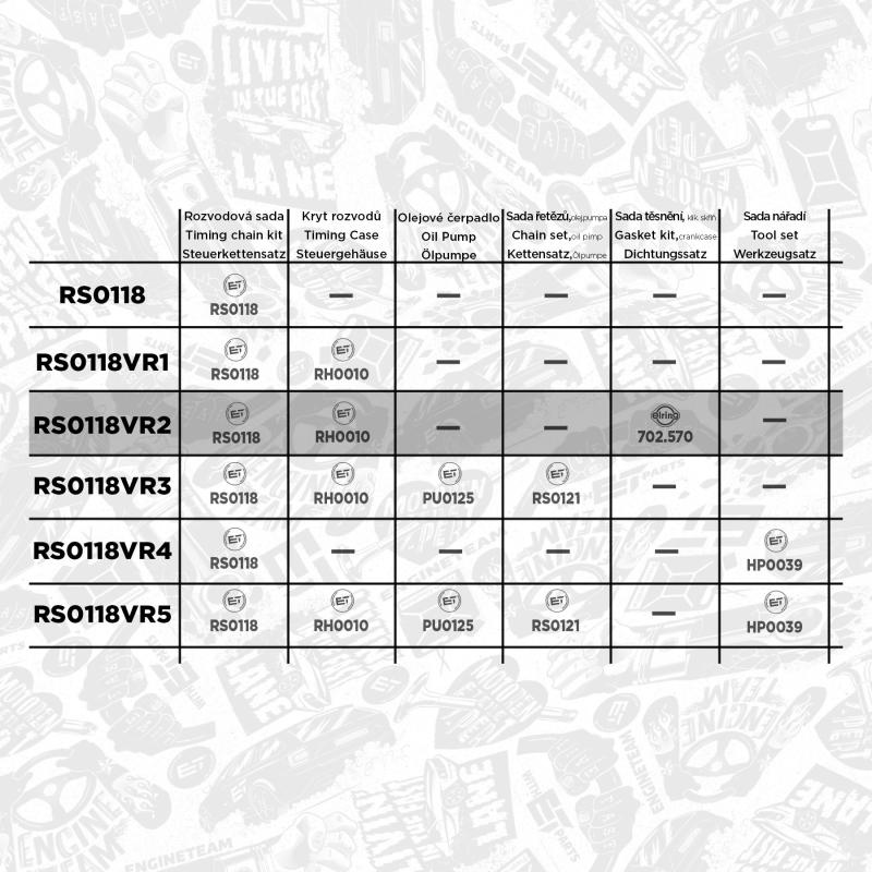 Kit de distribution par chaîne ET ENGINETEAM RS0118VR2 - Visuel 1