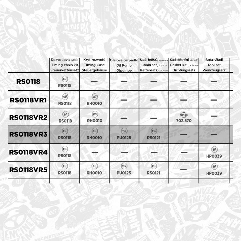 Kit de distribution par chaîne ET ENGINETEAM RS0118VR3 - Visuel 1