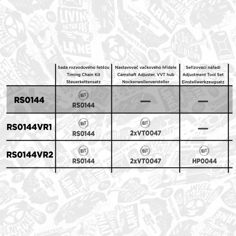 Kit de distribution par chaîne ET ENGINETEAM RS0144 - Visuel 1