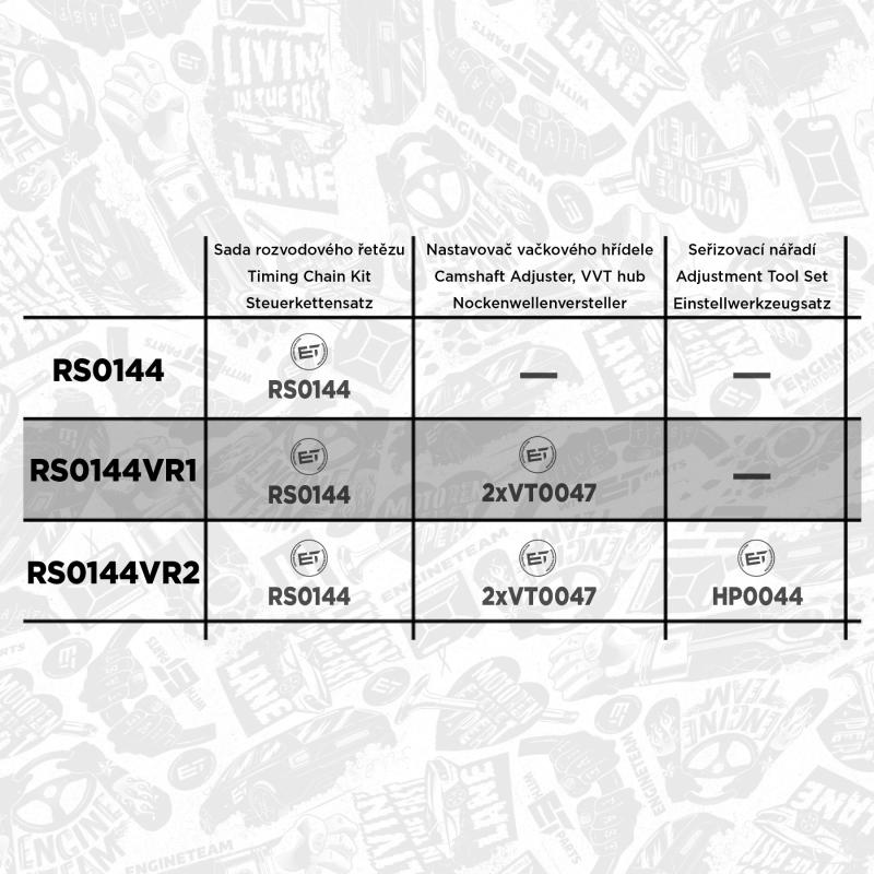 Kit de distribution par chaîne ET ENGINETEAM RS0144VR1 - Visuel 1