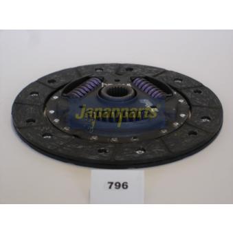 Disque d'embrayage JAPANPARTS [DF-796]