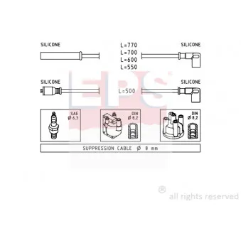 EPS 1.501.281 - Kit de câbles d'allumage