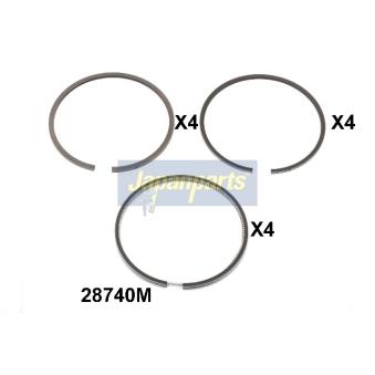 Segment de piston JAPANPARTS [RC28740M]
