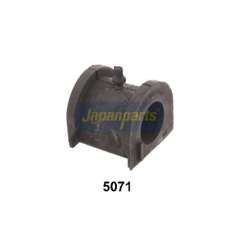 Coussinet de palier, stabilisateur JAPANPARTS [RU-5071]