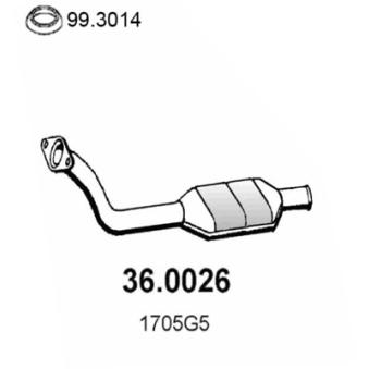 Catalyseur ASSO 36.0026 pour RENAULT R19 1.8 16V - 110cv