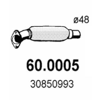 Catalyseur ASSO [60.0005]