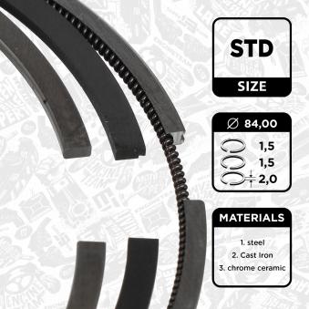 Jeu de segments de pistons ET ENGINETEAM R1015700 pour MINI MINI Cooper SD - 170cv