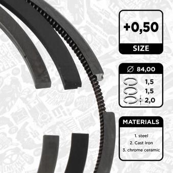 Jeu de segments de pistons ET ENGINETEAM R1015750 pour MINI MINI Cooper SD - 170cv