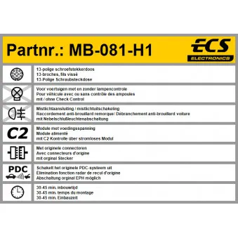 Kit électrique, dispositif d'attelage ECS MB-081-H1