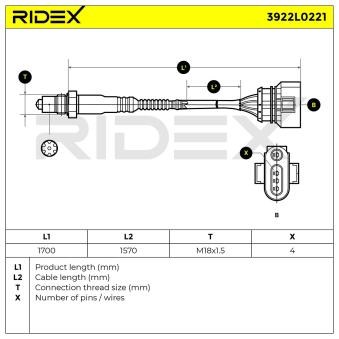 Sonde lambda RIDEX OEM 077906265R