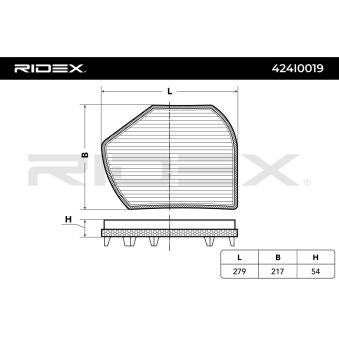 Filtre, air de l'habitacle RIDEX OEM A2028300318 Filtre, air de l'habitacle RIDEX OEM A2028300318