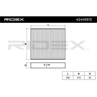 Filtre, air de l'habitacle RIDEX OEM 1253220