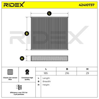 Filtre, air de l'habitacle RIDEX OEM 871390E040 Filtre, air de l'habitacle RIDEX OEM 871390E040