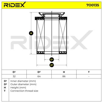 Filtre à huile RIDEX OEM 2701800109