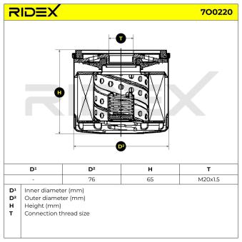 Filtre à huile RIDEX OEM 8200274858 Filtre à huile RIDEX OEM 8200274858