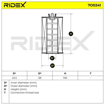 Filtre à huile RIDEX OEM 095526685 Filtre à huile RIDEX OEM 095526685