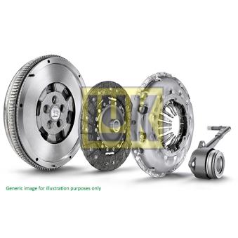 Kit d'embrayage LUK OEM 06J105266C