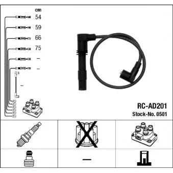 NGK 0501 - Kit de câbles d'allumage