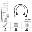 NGK 0512 - Kit de câbles d'allumage