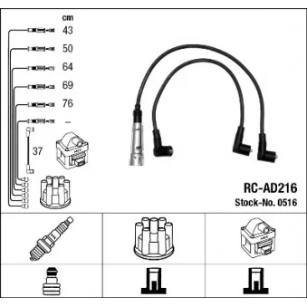 Kit de câbles d'allumage NGK OEM ABU4