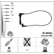 NGK 0569 - Kit de câbles d'allumage
