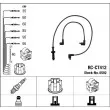 Kit de câbles d'allumage NGK [0592]