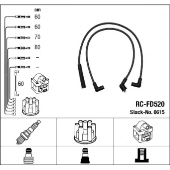 Kit de câbles d'allumage NGK OEM 1063611