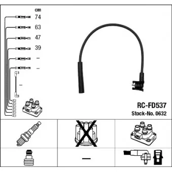 NGK 0632 - Kit de câbles d'allumage