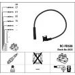 NGK 0633 - Kit de câbles d'allumage