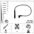 Kit de câbles d'allumage NGK [0643]