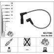 NGK 0645 - Kit de câbles d'allumage