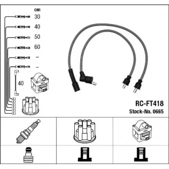NGK 0665 - Kit de câbles d'allumage