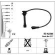 NGK 0717 - Kit de câbles d'allumage