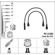 NGK 0722 - Kit de câbles d'allumage